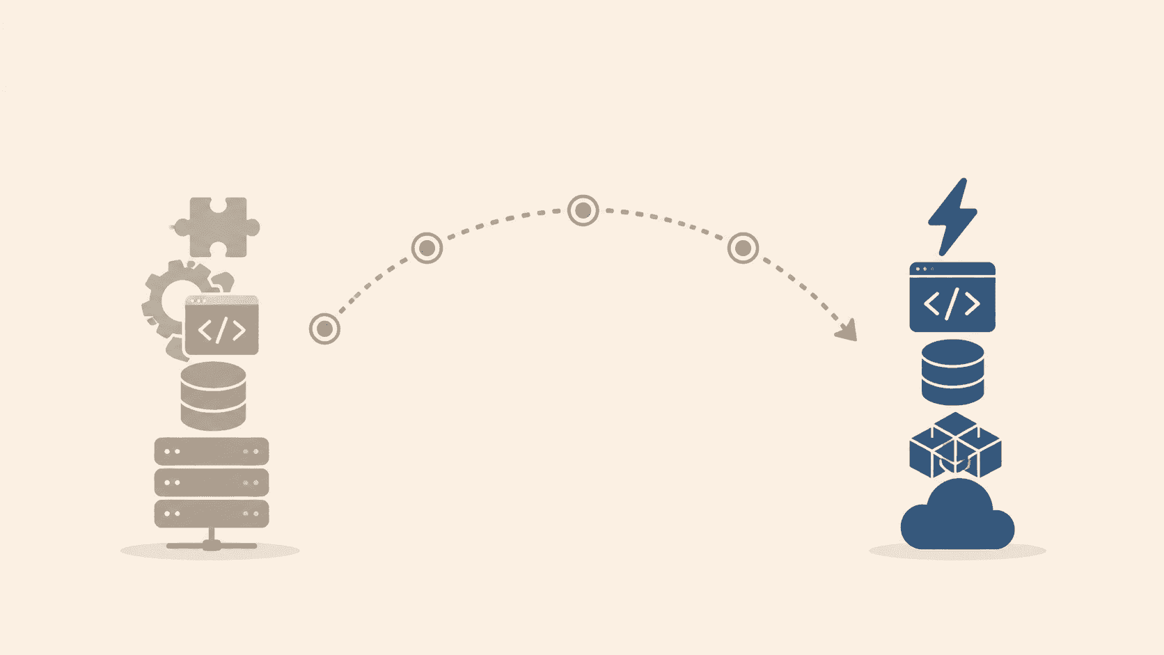 A stack of legacy server and database icons transforming along a dashed arc into a modern cloud-based stack